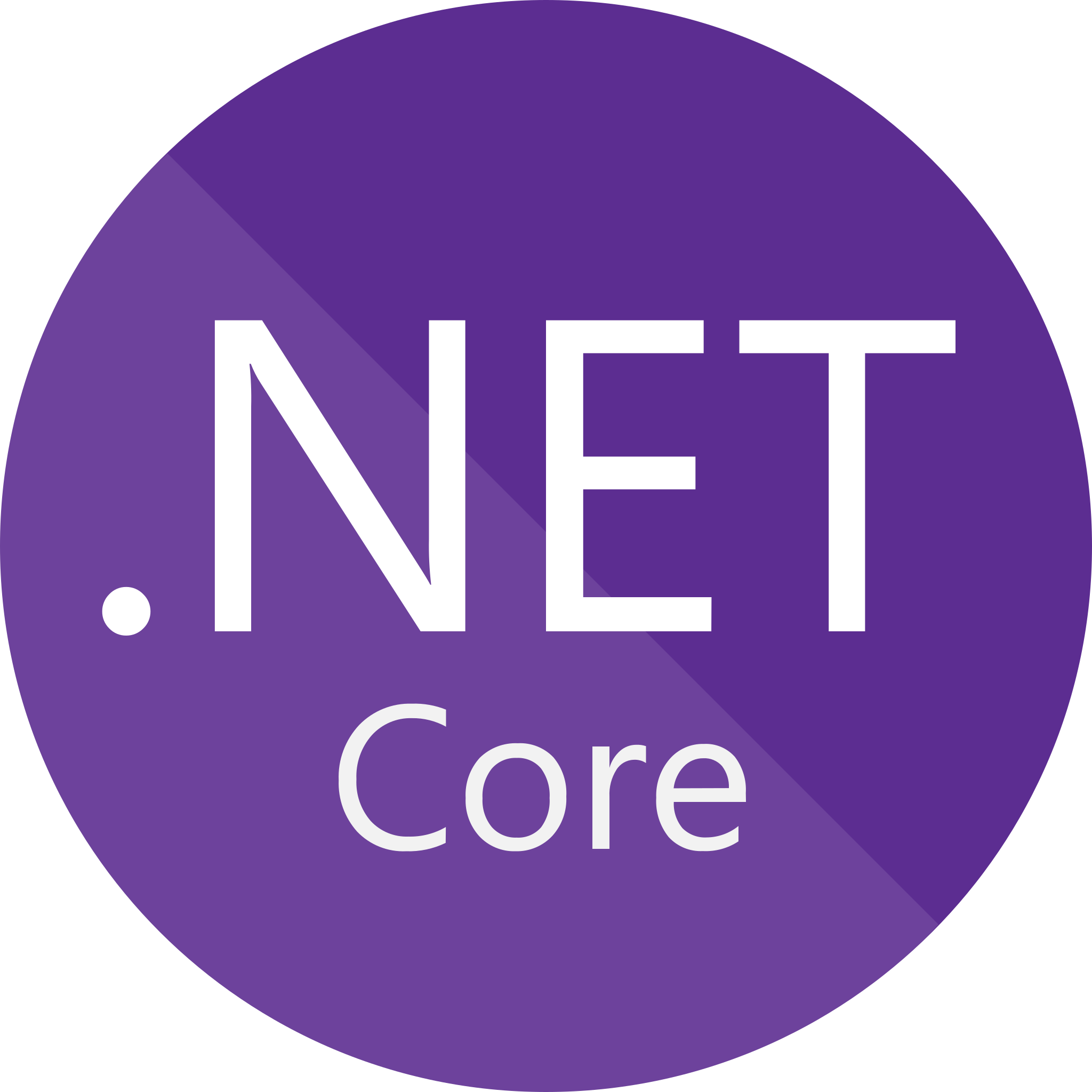 Microsoft .Net Core